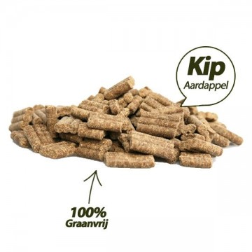 hondenvoer graanvrij kip